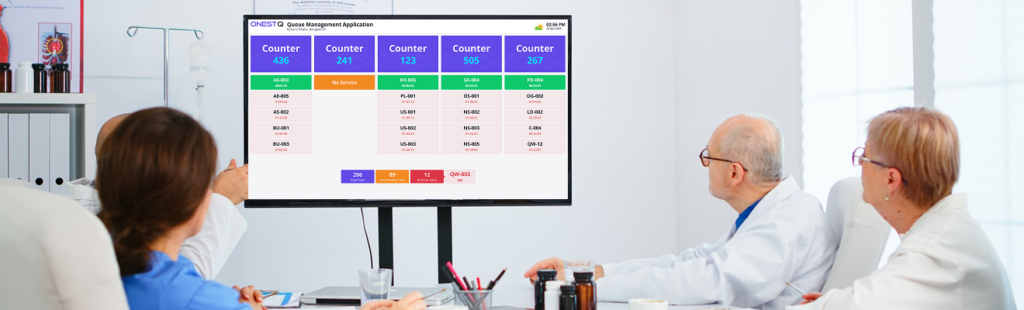 How Display – Public Screen Works
