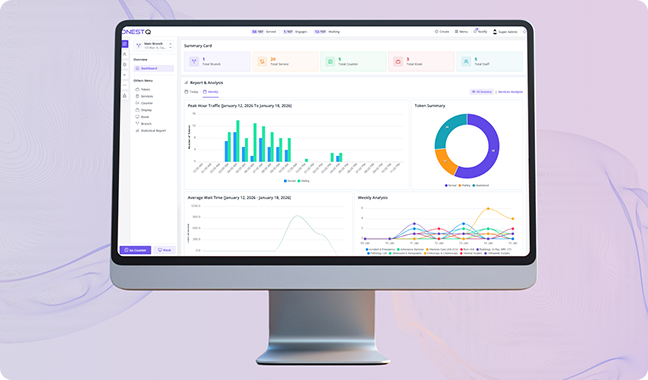 Admin Dashboard
