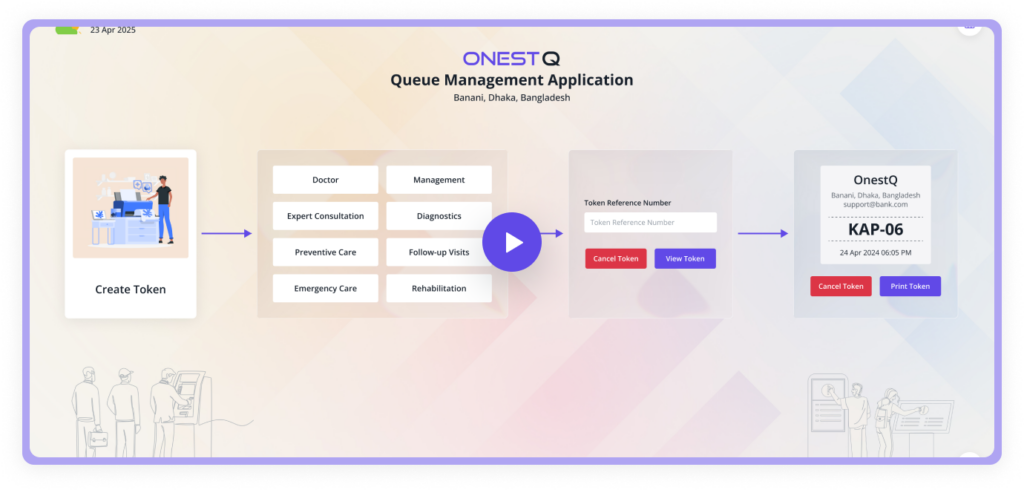 Counter – Staff Panel Benefits